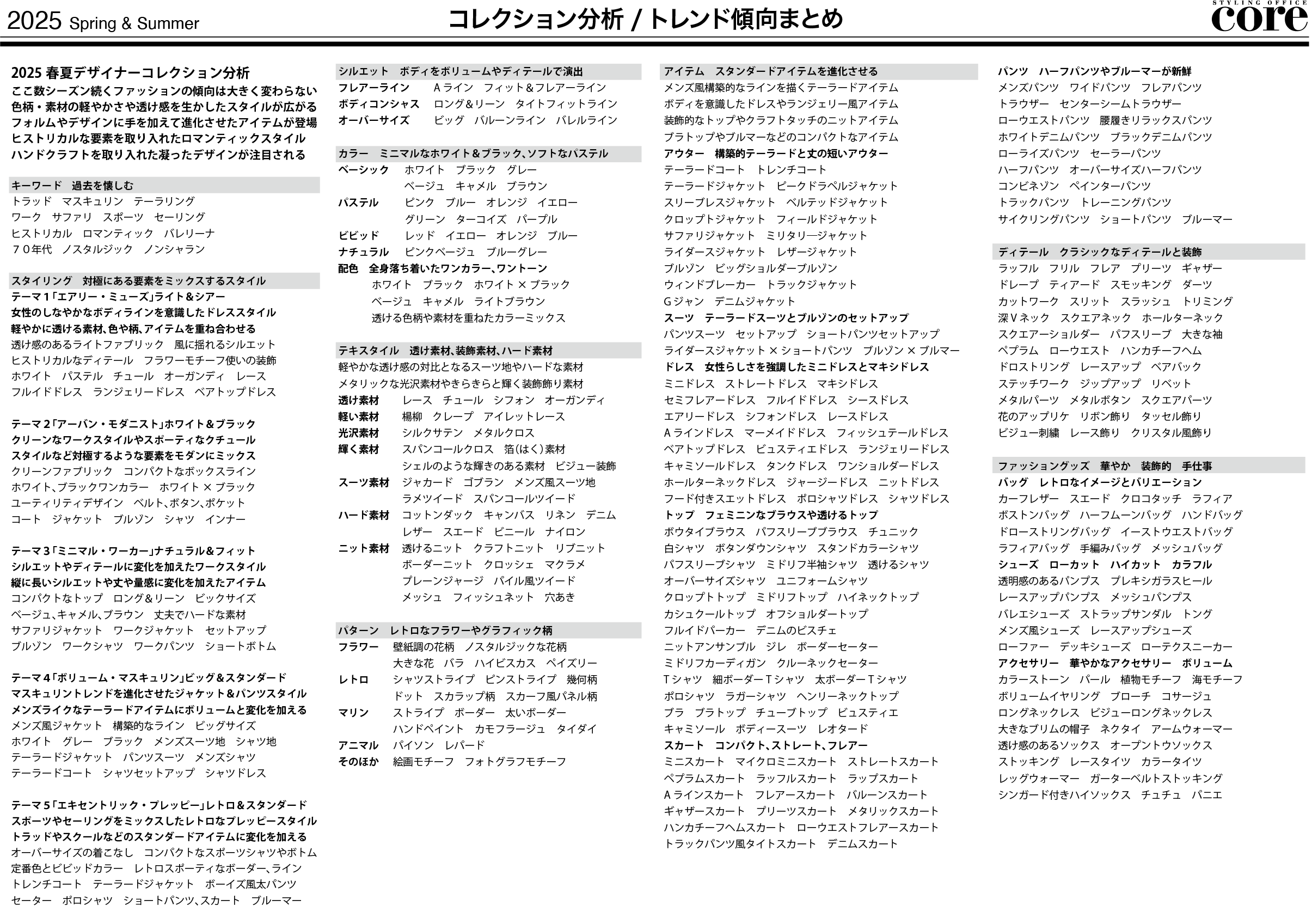25ss_collection_トレンド傾向まとめ
