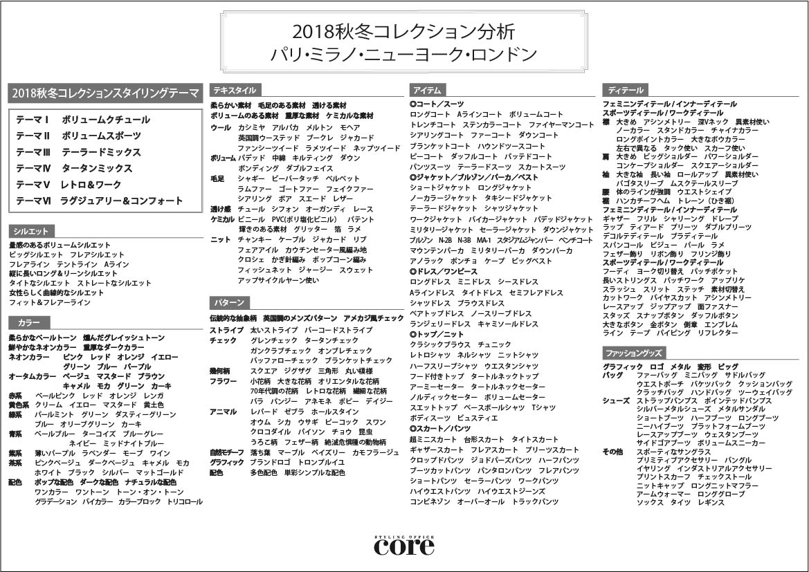 2018秋冬コレクション表紙